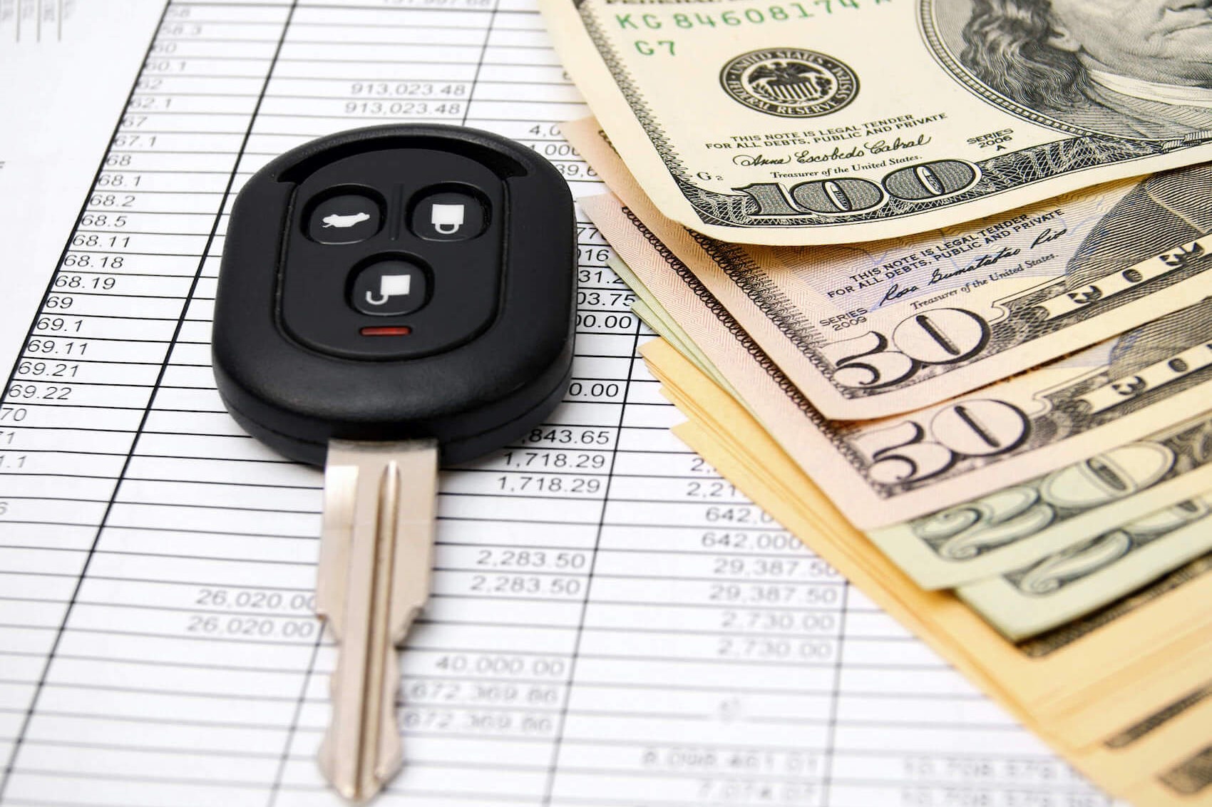 rent to own car no credit check near me